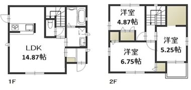 エスド・クーポラ Cの間取り画像