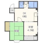 プランドール90の間取り画像