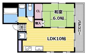 星野ビルの間取り画像