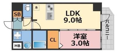 エステムコート堺筋本町の間取り画像