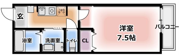 ALEGRIA藤田町WESTの間取り画像