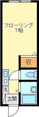 グリーンコーポHTの間取り画像