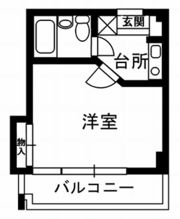 アネックス国領の間取り画像