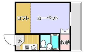 サンコート神田の間取り画像