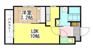 ルネス枝光の間取り画像