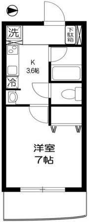 アネモス新御徒町の間取り画像