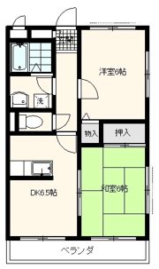 アーバンハイツ市川の間取り画像