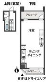 ベルニーニ南森町の間取り画像