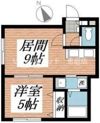 アーバン文教大前A棟の間取り画像
