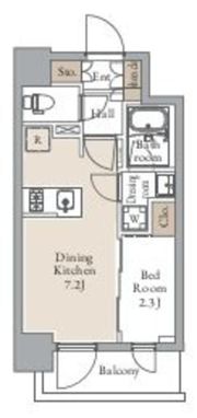 グランカーサ三ノ輪Ⅱの間取り画像