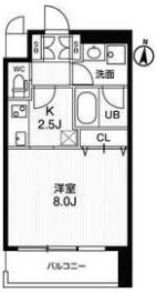 アーバンフラッツ西中島の間取り画像