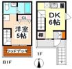 ルソンヴェールの間取り画像