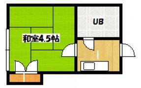 大石アパートの間取り画像