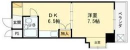 シティコート東扇町の間取り画像