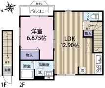 シエル西荻北の間取り画像