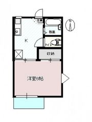 藤田コーポⅠの間取り画像