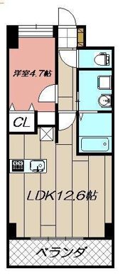 MDIロイヤルコート春の町の間取り画像
