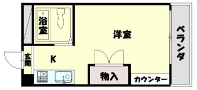 リヴァ・フィールドの間取り画像