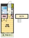 サニーライフ四谷の間取り画像
