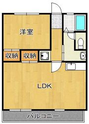 コーポ若二の間取り画像