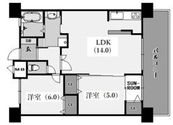 プレジール三ノ宮Ⅱの間取り画像
