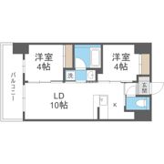 セレニテフラン新大阪の間取り画像