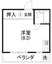 カレッジハイツⅡの間取り画像
