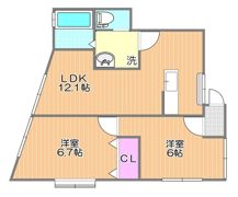 京町ハイツの間取り画像