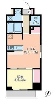 ドゥーエ浅草橋Ⅱの間取り画像