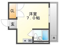 メゾン門田屋敷の間取り画像