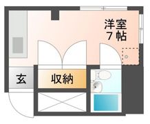 大供コーポの間取り画像