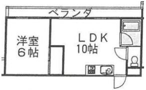 ラパンジール島之内の間取り画像