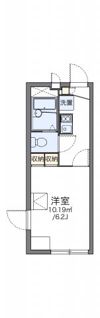 レオパレスフェリース上野の間取り画像