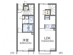 レオネクストアビタシオン上原の間取り画像