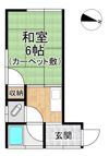グランプリ山科の間取り画像