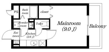 パルティシオンの間取り画像