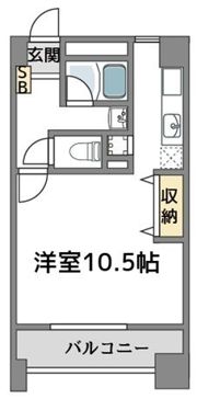 ルネシアガーデンの間取り画像