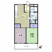 松原マンションの間取り画像