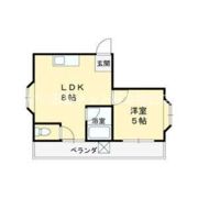 アルバトロスの間取り画像
