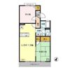 セジュールジュネスの間取り画像