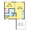 LEGALAND表参道の間取り画像
