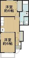 スカイパークの間取り画像