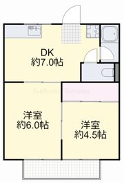 井上コーポB棟の間取り画像