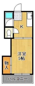 フルハウスの間取り画像