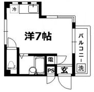 フィールド88の間取り画像