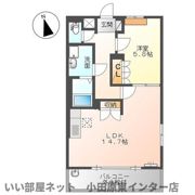 エトワール★の間取り画像