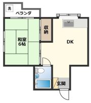 コーポサンの間取り画像