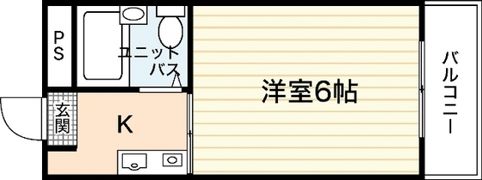 K･B･M三筋の間取り画像