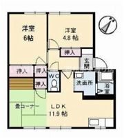 コスモタウン森岡 A棟の間取り画像