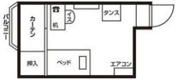 ドーミー池下の間取り画像